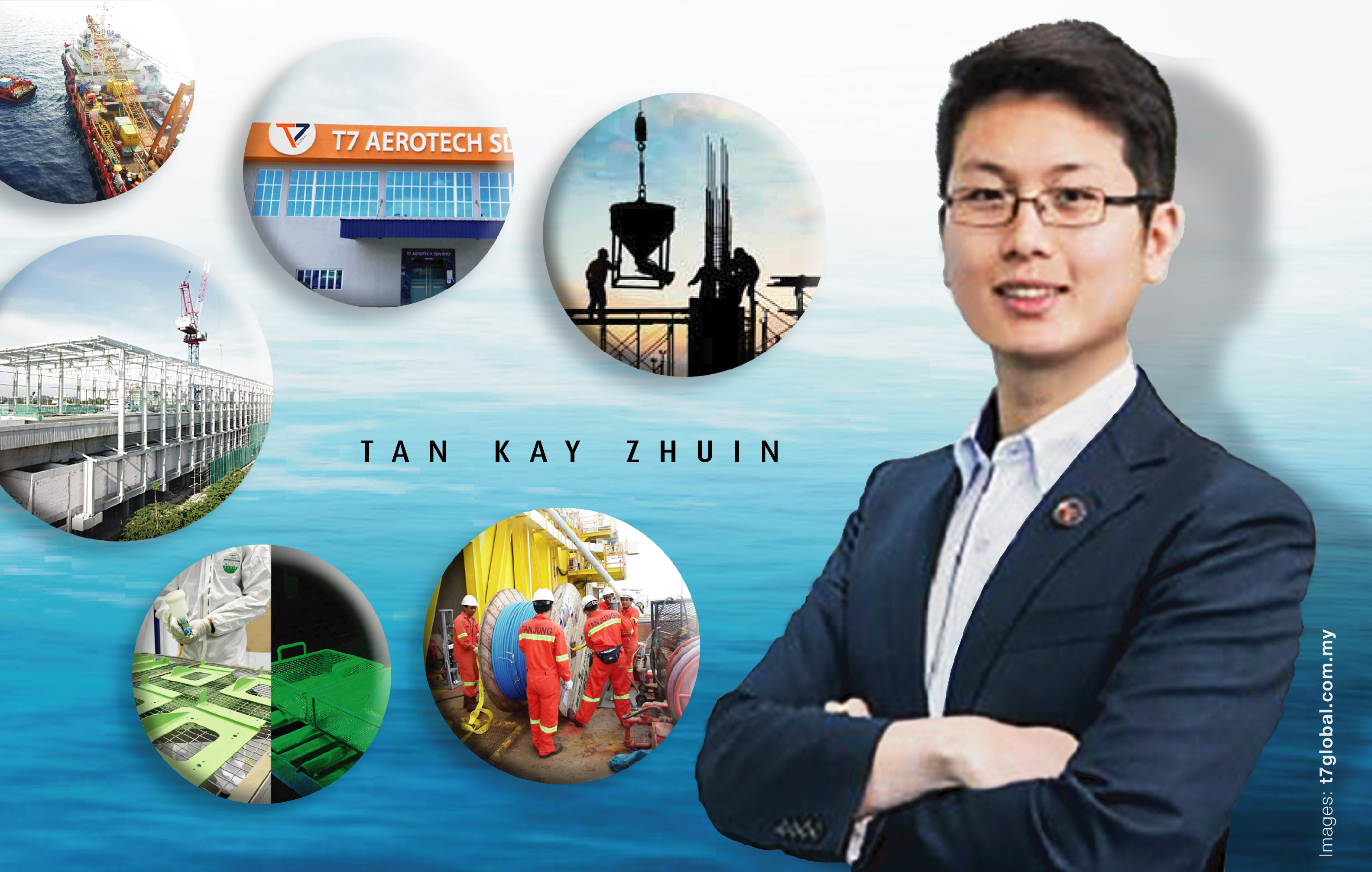 T7 Global's New Group CEO is Tan Kay Zhuin, Founder's Son